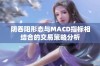 阴吞阳形态与MACD指标相结合的交易策略分析