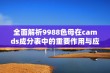 全面解析9988色母在camds成分表中的重要作用与应用实例