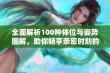 全面解析100种体位与姿势图解，助你畅享亲密时刻的乐趣